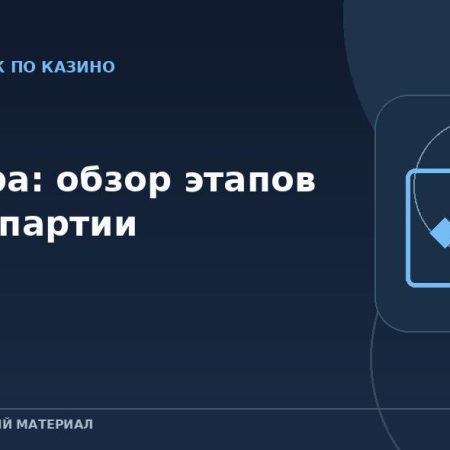Баккара: обзор этапов одной партии