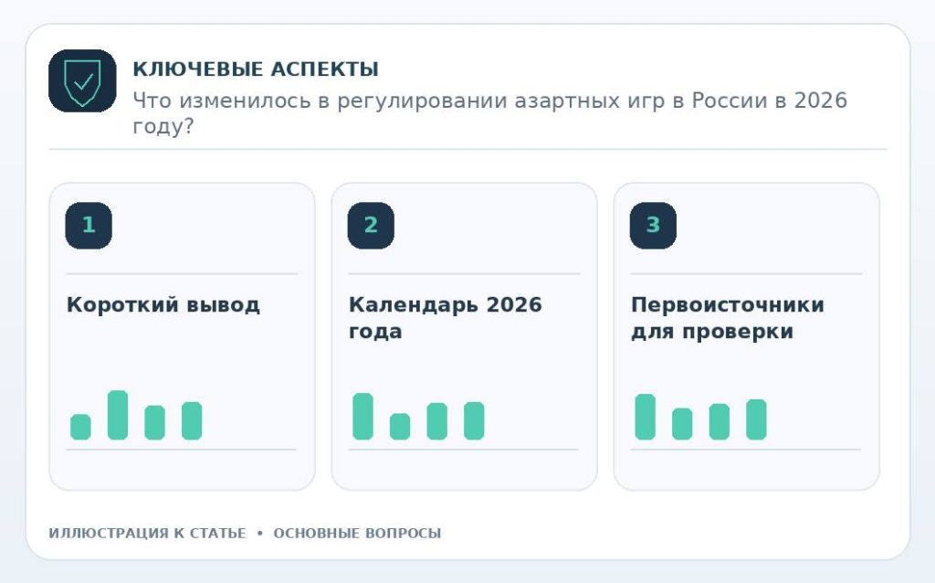 Что изменилось в регулировании азартных игр в России в 2026 году? — основные вопросы