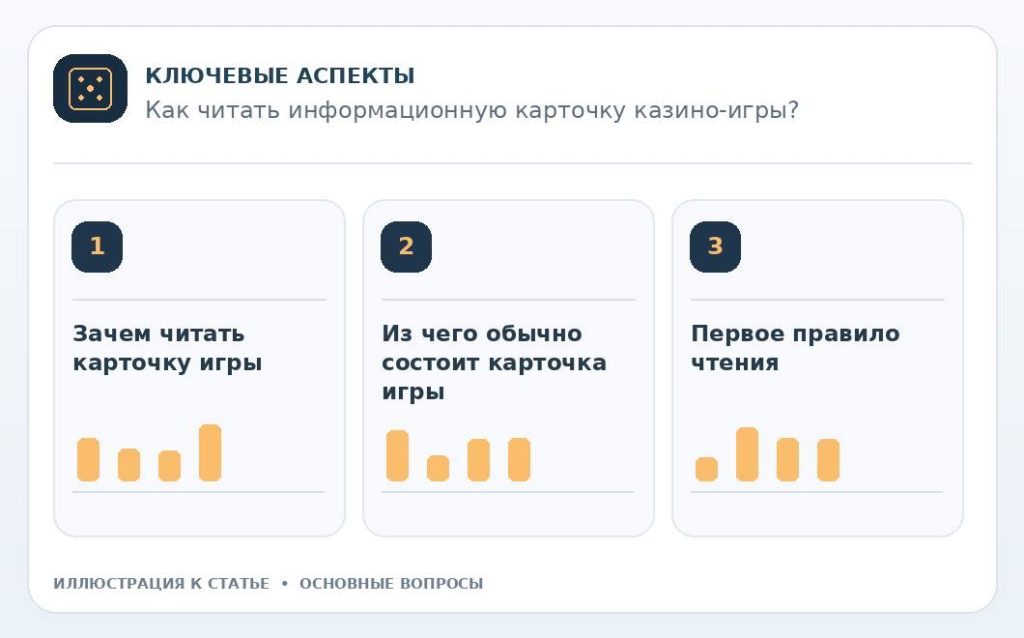 Как читать информационную карточку казино-игры? — основные вопросы