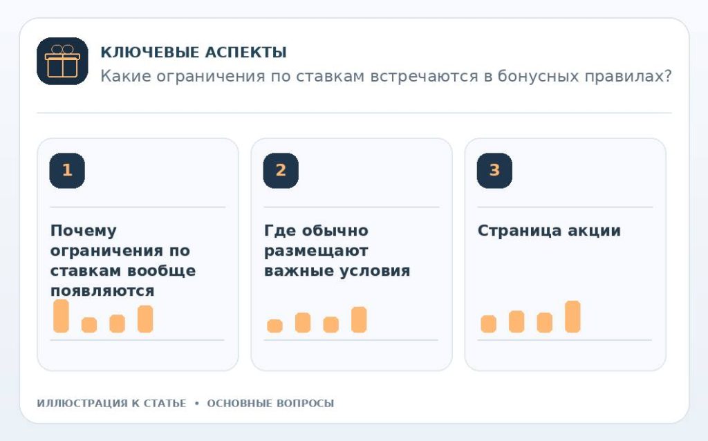 Какие ограничения по ставкам встречаются в бонусных правилах? — основные вопросы