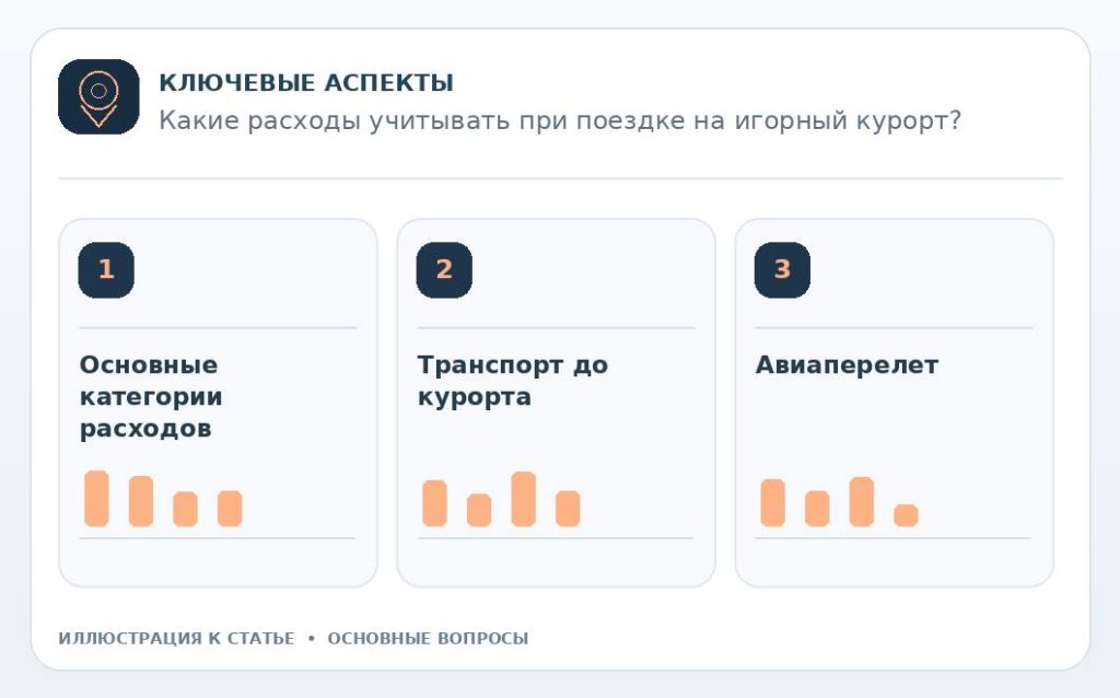 Какие расходы учитывать при поездке на игорный курорт? — основные вопросы