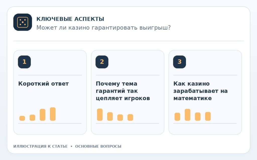 Может ли казино гарантировать выигрыш? — основные вопросы