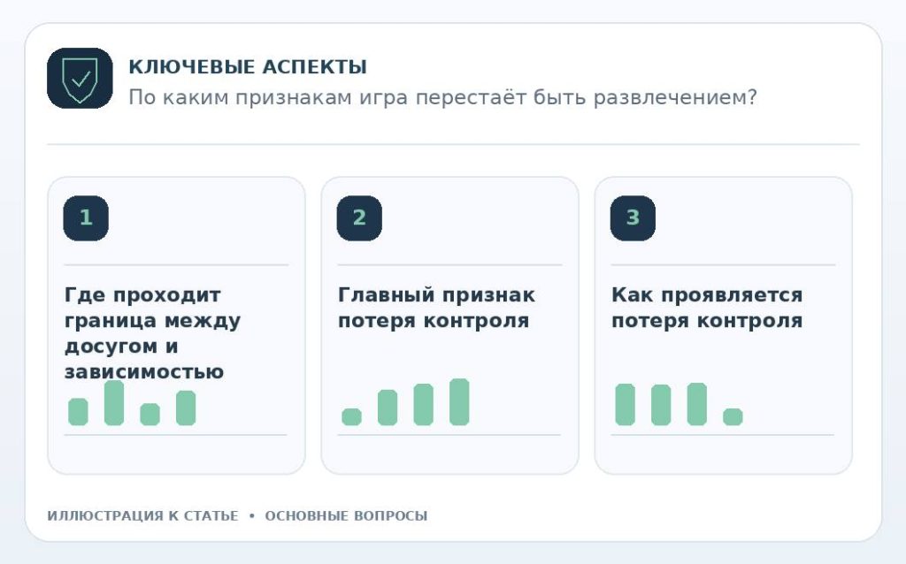 По каким признакам игра перестаёт быть развлечением? — основные вопросы