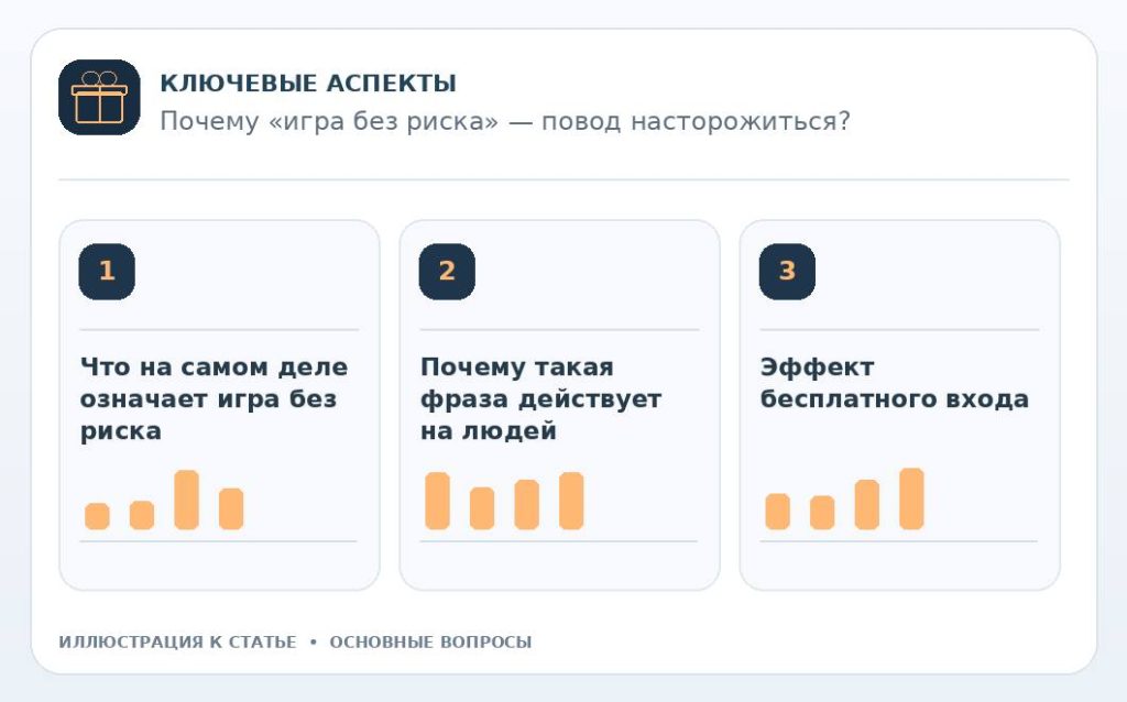 Почему «игра без риска» — повод насторожиться? — основные вопросы