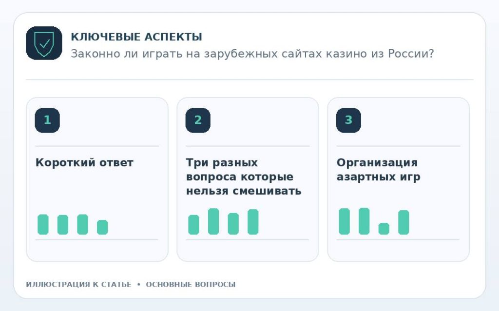Законно ли играть на зарубежных сайтах казино из России? — основные вопросы